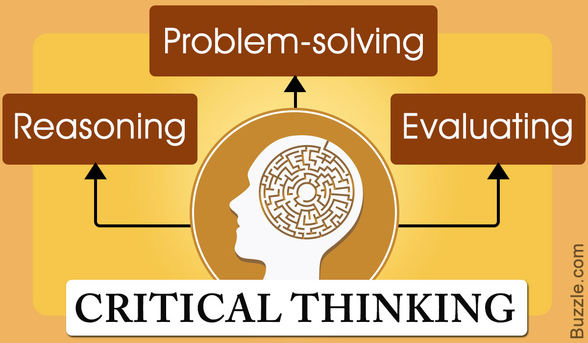 synonym definition critical thinking